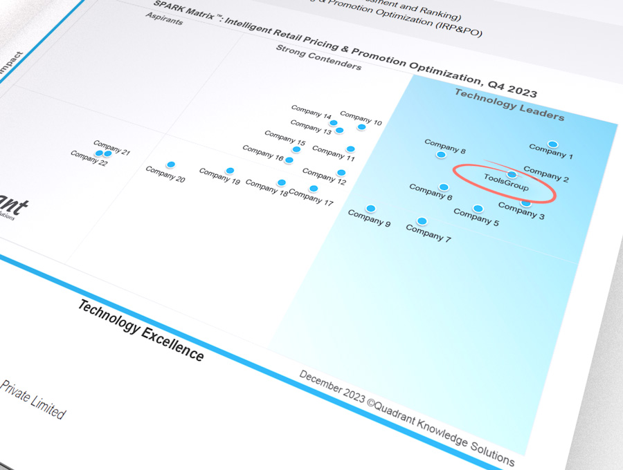 Quadrant Knowledge Solutions SPARK Matrix: Intelligent Retail Pricing & Promotion Optimization (IRP&PO)