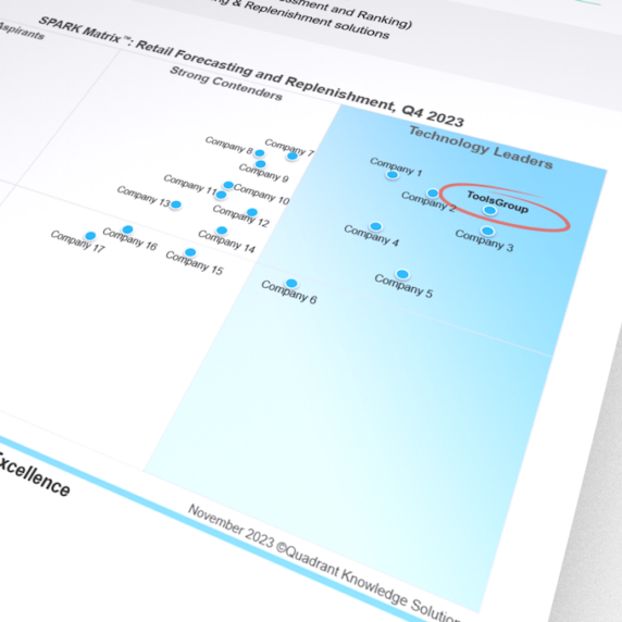 ToolsGroup Positioned as the Leader in the SPARK Matrix for Retail Forecasting and Replenishment by Quadrant Knowledge Solutions